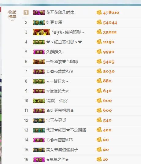 ❤❤❤充值可乐❤❤❤的主播照片