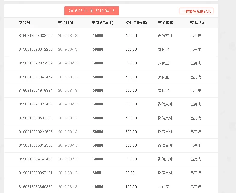 痴情的唇吻上无情的人的主播照片