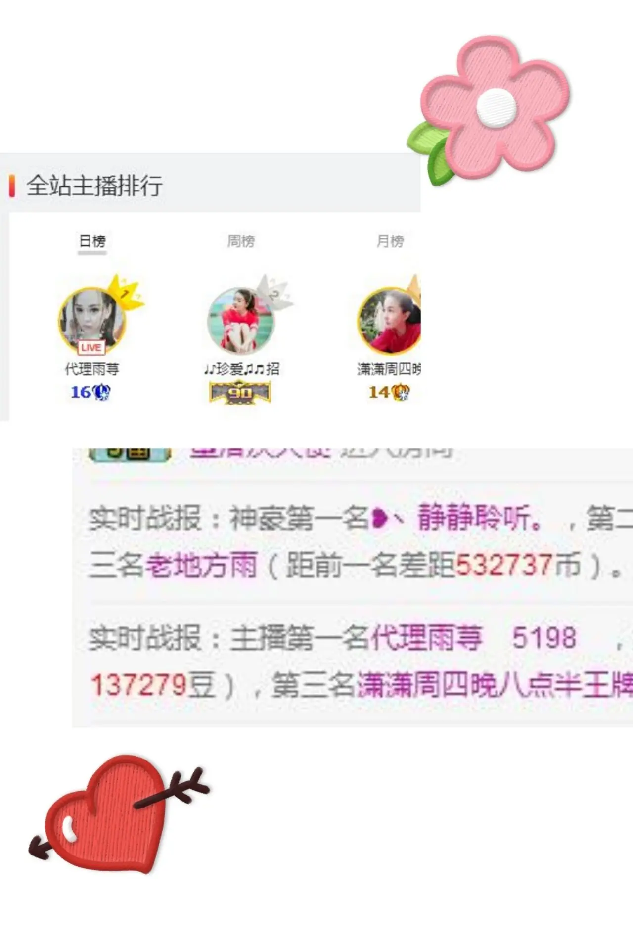 雨荨5198的图片