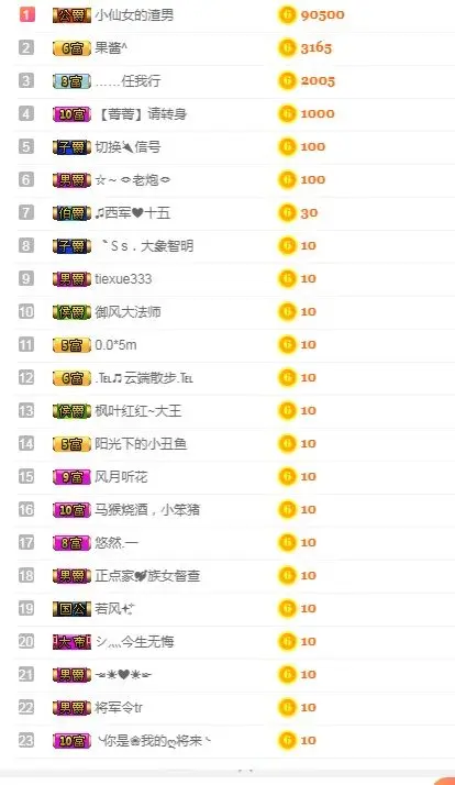 腰酸背痛c的主播照片