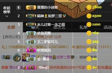 5478333的主播照片