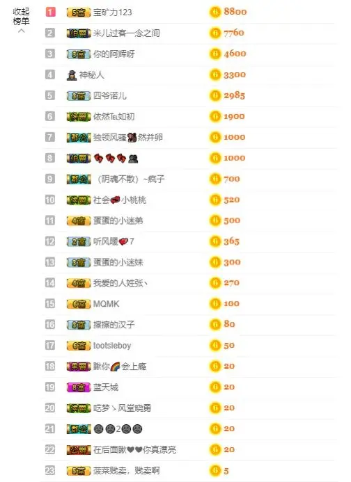 5478333的主播照片