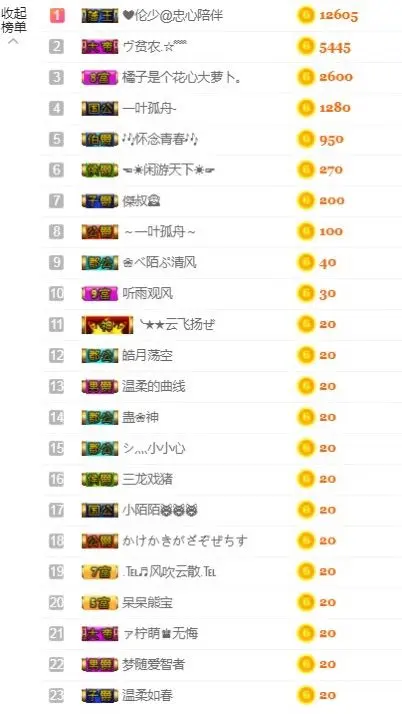 ㄅ生病蓝瘦的主播照片