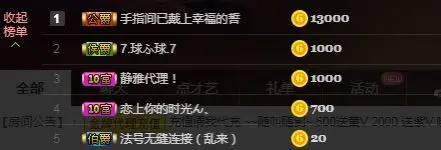 非本人哦的主播照片