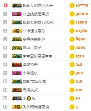 昵称违规，请重新修改的主播照片