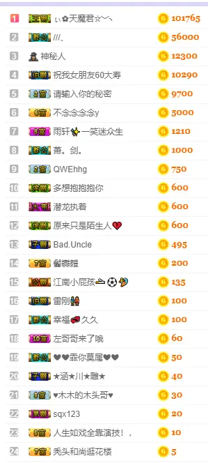 昵称违规，请重新修改的主播照片