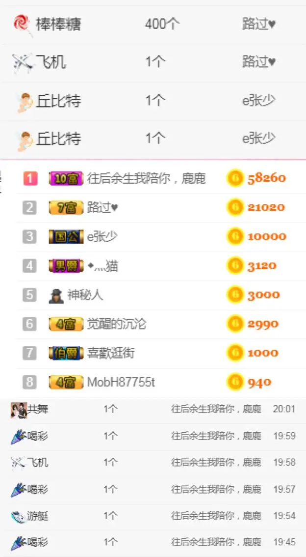 呆萌小鹿带你飞的主播照片