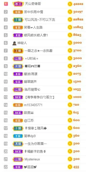 二娃在重庆找婆姨的图片