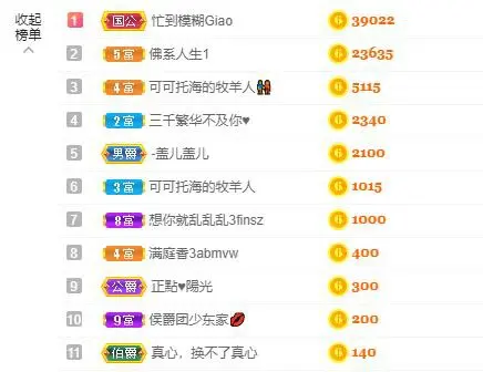小果汁🍹暂休的主播照片