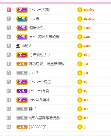 丹丹：大宝剑的主播照片