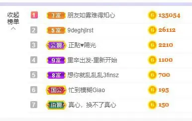 小果汁🍹暂休的主播照片