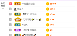 雨荨5198的图片