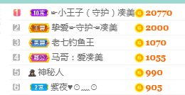 凑美没人爱的图片