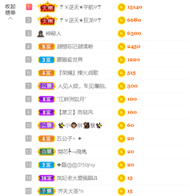 雨荨5198的图片
