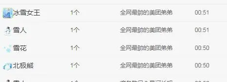 柒柒吖🐳的主播照片