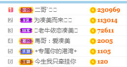 凑美没人爱的图片