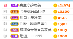 凑美没人爱的图片