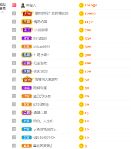 雨荨5198的图片
