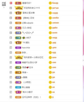 小蝶👑播～的图片