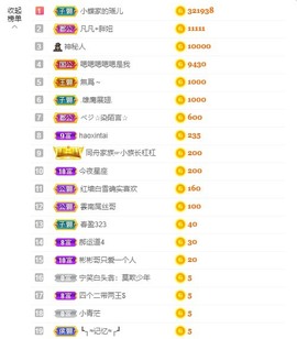 小蝶👑播～的图片