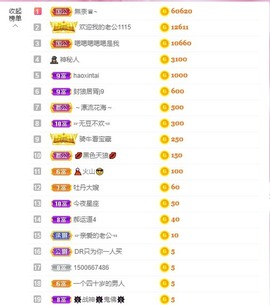小蝶👑播～的图片