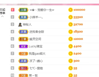 ☜✿ヽ小小☞的主播照片
