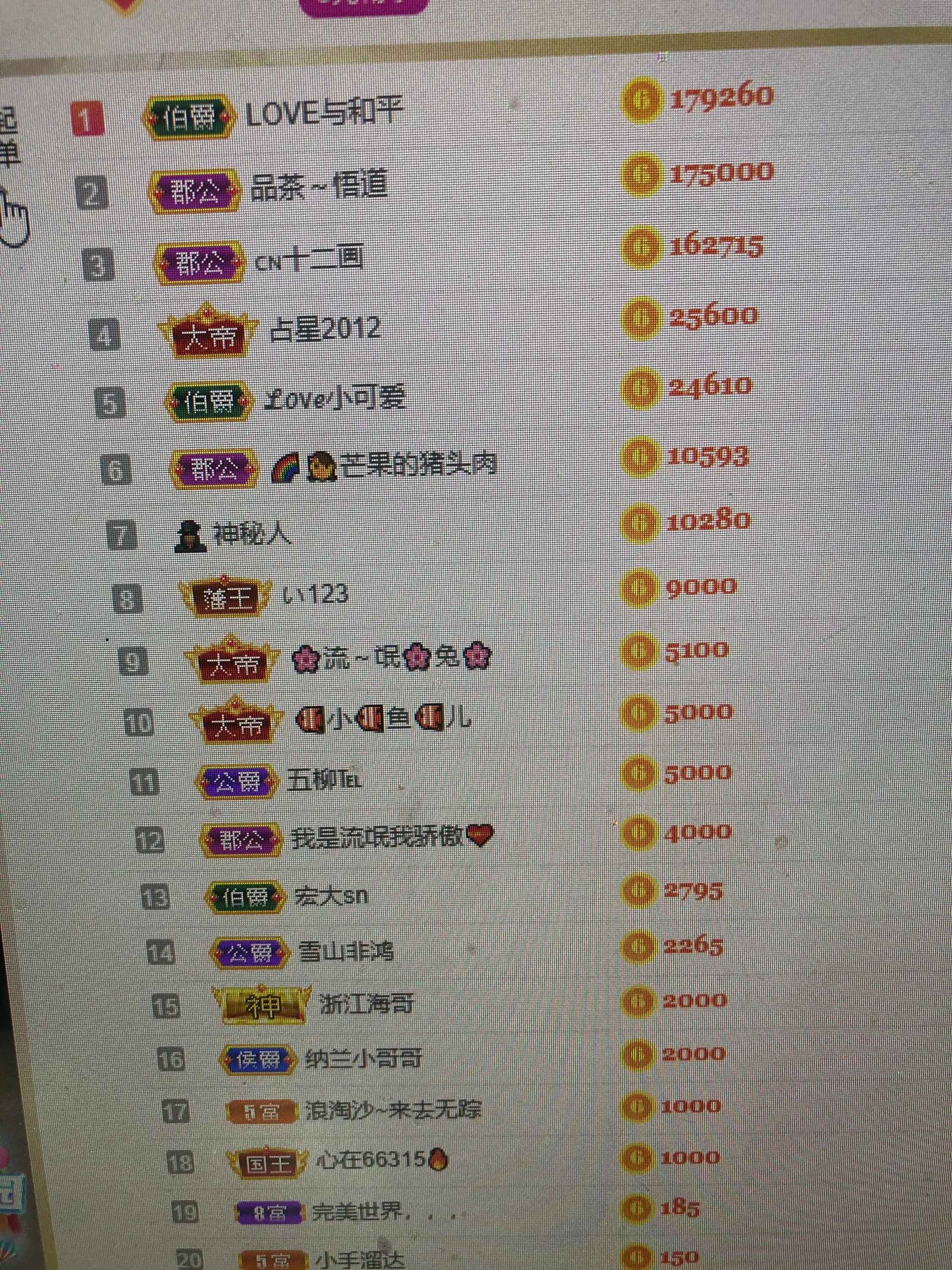 芒果果榴莲莲我是代理的图片