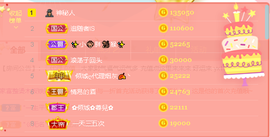 雨荨5198的图片
