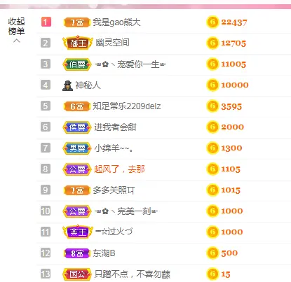 ☜✿ヽ小小☞的主播照片