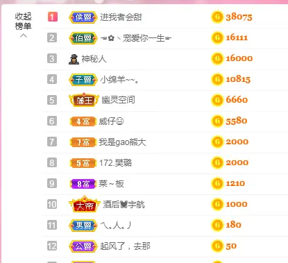☜✿ヽ小小☞的主播照片