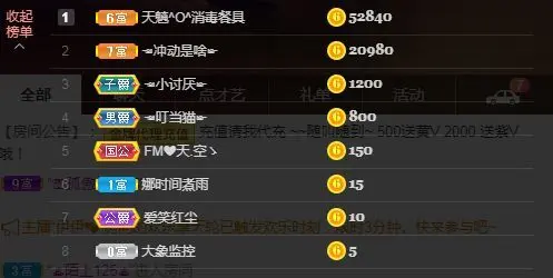 非本人哦的主播照片