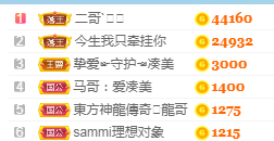 凑美没人爱的图片