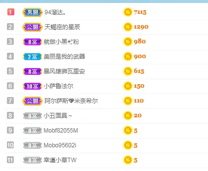 琳琅妹妹的主播照片