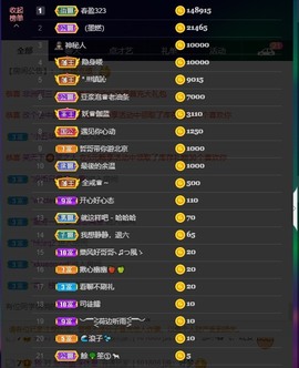 小蝶👑播～的图片