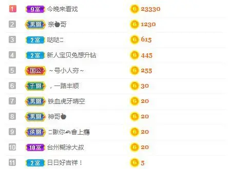 新主播大白兔的主播照片