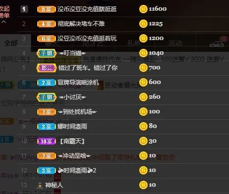 非本人哦的主播照片