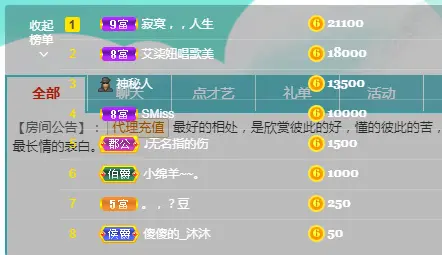 ☜✿ヽ小小☞的主播照片