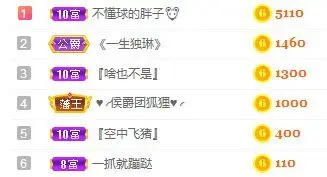 萌萌不圆深夜话聊的主播照片