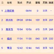 八闽大地，海西人士