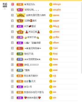 蓝鑫~的图片