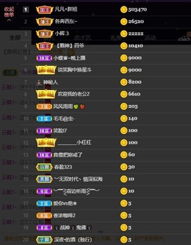 小蝶👑播～的图片