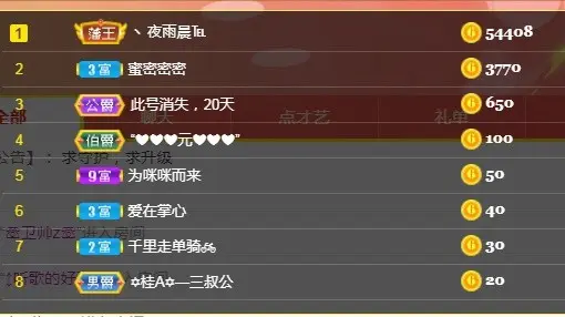 蜜密781888的主播照片