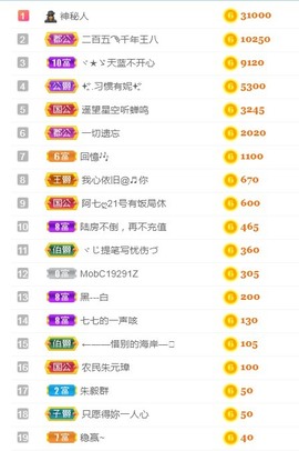 🌻小七（安静唱歌）的图片
