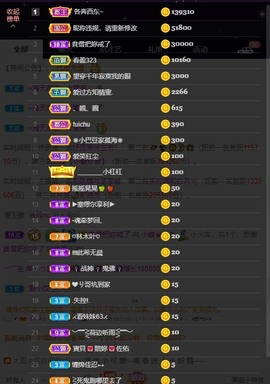 小蝶👑播～的图片