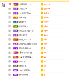 蓝鑫~的图片