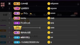 小蝶👑播～的图片