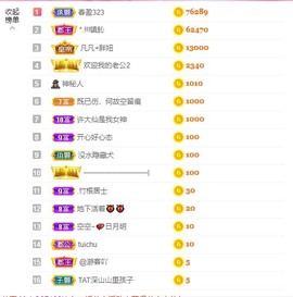 小蝶👑播～的图片