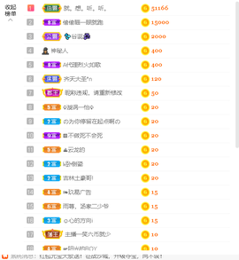 雨荨5198的图片