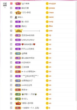 小蝶👑播～的图片