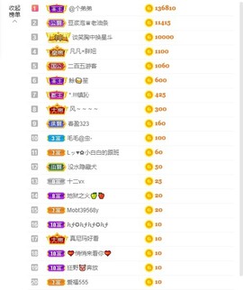 小蝶👑播～的图片